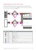 Preview for 28 page of ICT TSL-EXTRA-RK-H Installation Manual