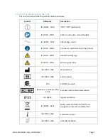 Предварительный просмотр 7 страницы ICU Medical Diana DS1000 User Manual