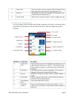 Предварительный просмотр 11 страницы ICU Medical Diana DS1000 User Manual