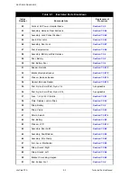 Preview for 136 page of ICU Medical LifeCare PCA Technical & Service Manual