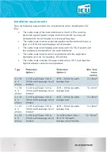 Preview for 2 page of ICU 4457.230V.50HZ.16A.1FNPE.2X16A.DRUAST Manual