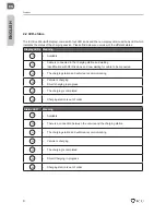 Preview for 4 page of ICU Eve Mini Owner'S Manual