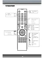 Preview for 64 page of ICU MSD-1600 User Manual