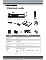 Предварительный просмотр 5 страницы ICU MSD-400 User Manual