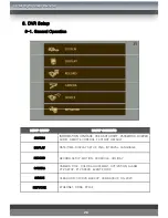 Предварительный просмотр 28 страницы ICU MSD-400 User Manual