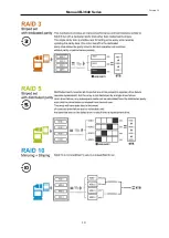 Preview for 10 page of Icy Box IB-3640SU3 User Manual