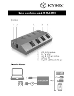 Preview for 4 page of Icy Box IB-Hub1405 Quick Installation Manual