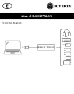 Preview for 9 page of Icy Box IB-HUB1700-U3 Manual