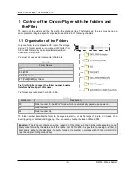 Preview for 13 page of ID-AL ChronoPlayer User Manual