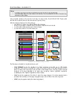 Preview for 24 page of ID-AL ChronoPlayer User Manual