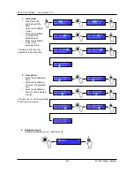 Preview for 29 page of ID-AL ChronoPlayer User Manual