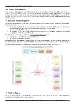 Preview for 4 page of ID-AL EVP380 Quick Start Manual