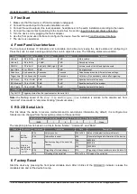 Preview for 2 page of ID-AL Micro AMP 1 Quick Start Manual