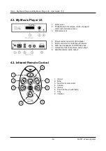 Preview for 12 page of ID-AL My Music Player User Manual