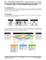 Preview for 22 page of ID-AL My Video Player VP320 User Manual