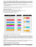 Preview for 23 page of ID-AL My Video Player VP320 User Manual