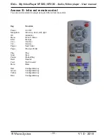 Preview for 36 page of ID-AL My Video Player VP320 User Manual