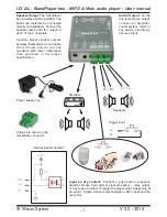 Preview for 9 page of ID-AL NanoPlayer box User Manual