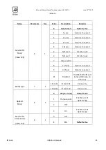 Preview for 12 page of ID Lock FW 1.6 Technical Manual