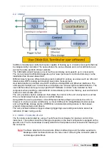 Preview for 9 page of ID Photonics CBDX User Manual