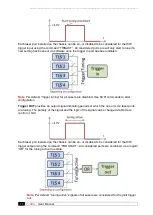 Preview for 12 page of ID Photonics CBDX User Manual