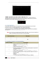 Preview for 32 page of ID Photonics CBDX User Manual