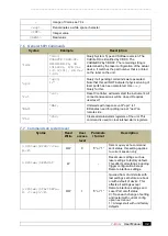 Preview for 33 page of ID Photonics CBDX User Manual