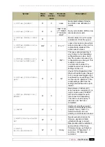 Preview for 35 page of ID Photonics CBDX User Manual