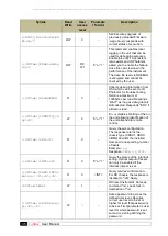 Preview for 36 page of ID Photonics CBDX User Manual