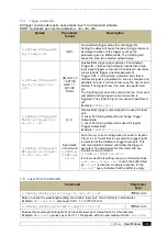 Preview for 37 page of ID Photonics CBDX User Manual