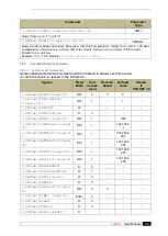 Preview for 39 page of ID Photonics CBDX User Manual