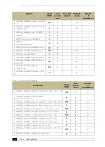 Preview for 40 page of ID Photonics CBDX User Manual