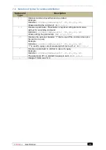 Preview for 37 page of ID Photonics CoBrite Series User Manual