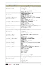 Preview for 40 page of ID Photonics CoBrite Series User Manual