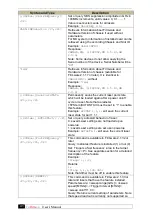 Preview for 42 page of ID Photonics CoBrite Series User Manual