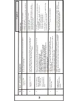 Preview for 6 page of ID Tech Econoscan Manual