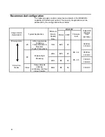 Preview for 40 page of ID Tech MD22292B User Manual