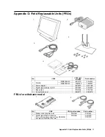 Preview for 49 page of ID Tech MD22292B User Manual