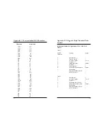 Preview for 17 page of ID Tech MiniMag RS232 User Manual