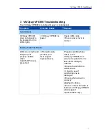 Preview for 11 page of ID Tech VP8300 User Manual