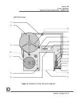 Preview for 21 page of ID Technology 250 Operator / Technical  Manual