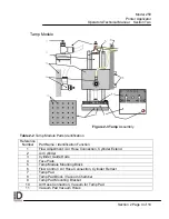 Preview for 23 page of ID Technology 250 Operator / Technical  Manual