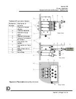 Preview for 24 page of ID Technology 250 Operator / Technical  Manual