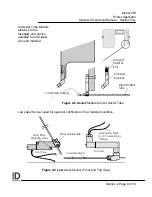 Preview for 28 page of ID Technology 250 Operator / Technical  Manual