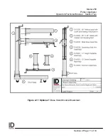 Preview for 30 page of ID Technology 250 Operator / Technical  Manual