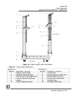 Preview for 31 page of ID Technology 250 Operator / Technical  Manual