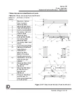 Preview for 32 page of ID Technology 250 Operator / Technical  Manual