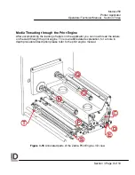 Preview for 42 page of ID Technology 250 Operator / Technical  Manual