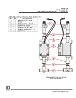 Preview for 54 page of ID Technology 250 Operator / Technical  Manual