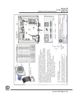 Preview for 69 page of ID Technology 250 Operator / Technical  Manual